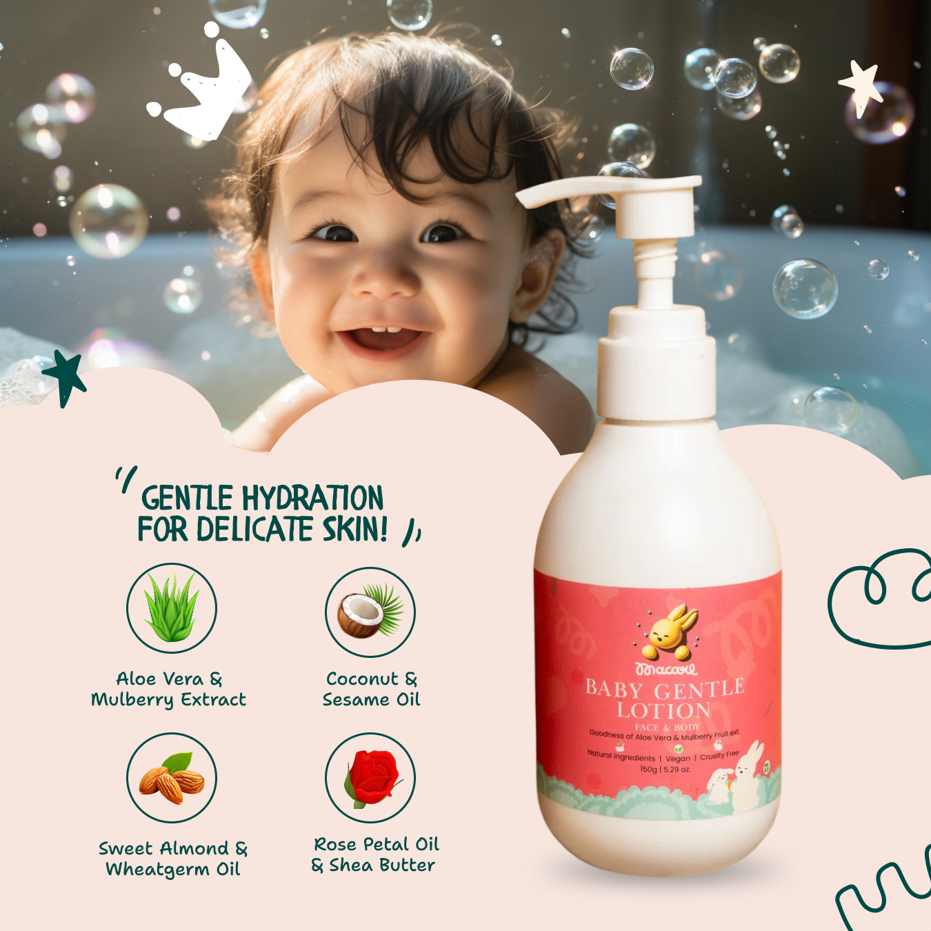 GENTLE BABY LOTION (150 ML)