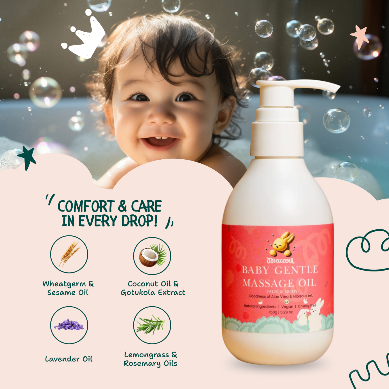 GENTLE MASSAGE OIL